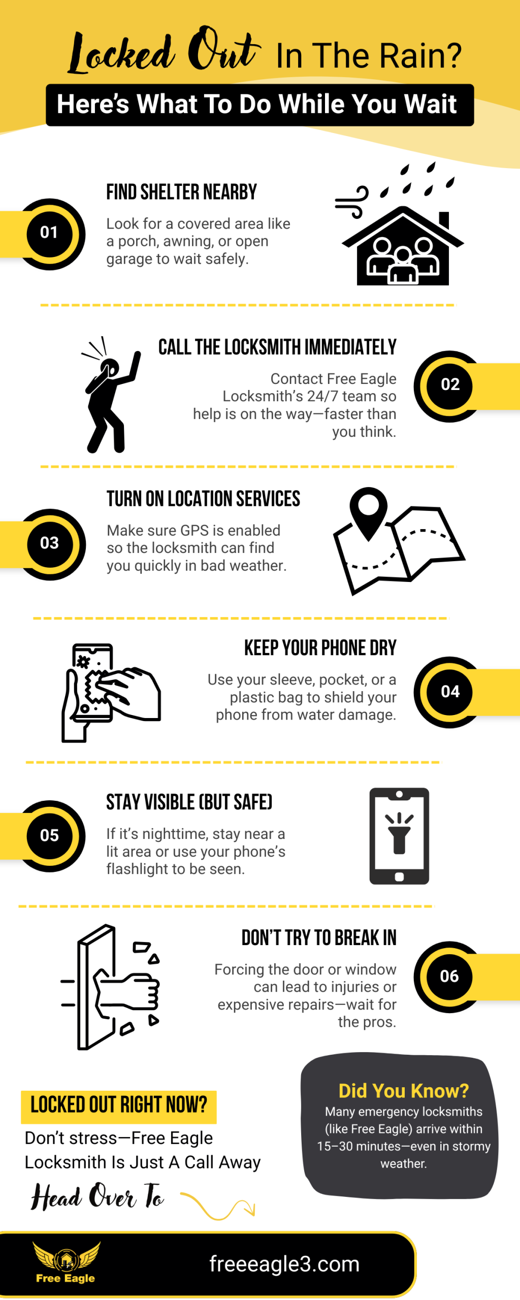 Person standing in the rain with a phone, waiting for a locksmith; infographic shows 6 safety tips.