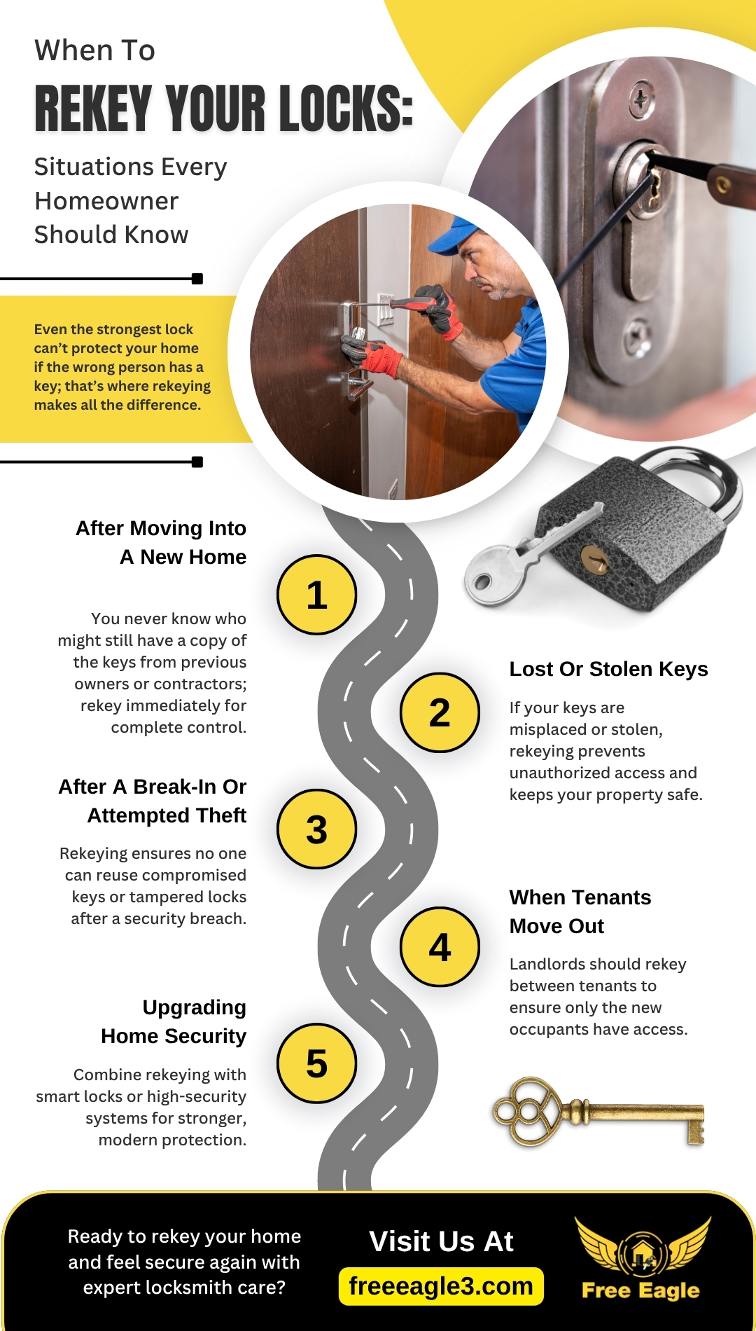 When to rekey your locks